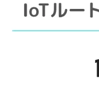 IoT認証試験の基準