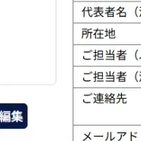 自社専用AIツールの進化
