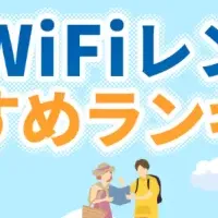 海外Wi-Fi比較サイト