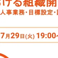 AI時代の組織開発