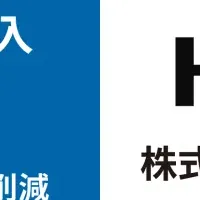 AIで商談を効率化