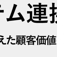 フィットネス連携発表