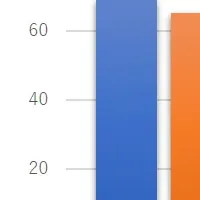 消防局とリポビタン
