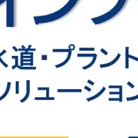 ドローンとAIの未来