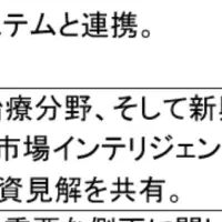NUS VCプログラム