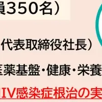 TICAD9セミナー開催