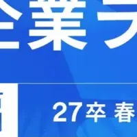 リグリットの魅力
