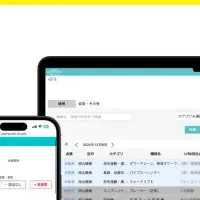 安全管理の革新