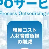 新LPOサービス開始
