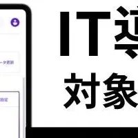 MagicLPO補助金の業績