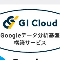 BI導入支援サービス