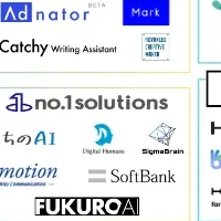 マーケティングAIカオスマップ