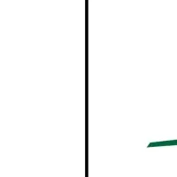 横浜とカインズの連携