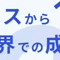 『セールスブレイン』の進化