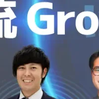 人とテクノロジー