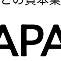 AI提携の未来