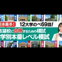 東進模試の進化