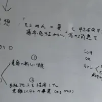 経営ワークイベント