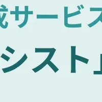 AIによるSNS運用効率化