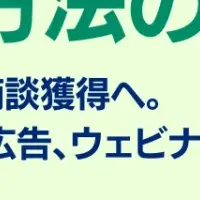 商談獲得方法の比較