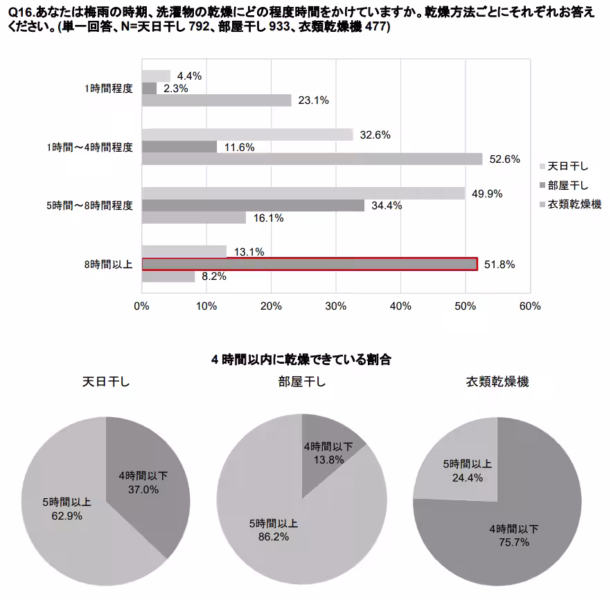 画像13