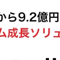 Ballistaの成長ソリューション