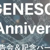 1周年記念パーティー