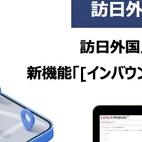 新機能「エリア密集マップ」