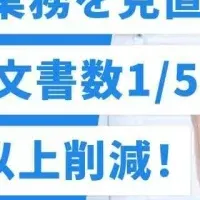 FCCテクノの効率化