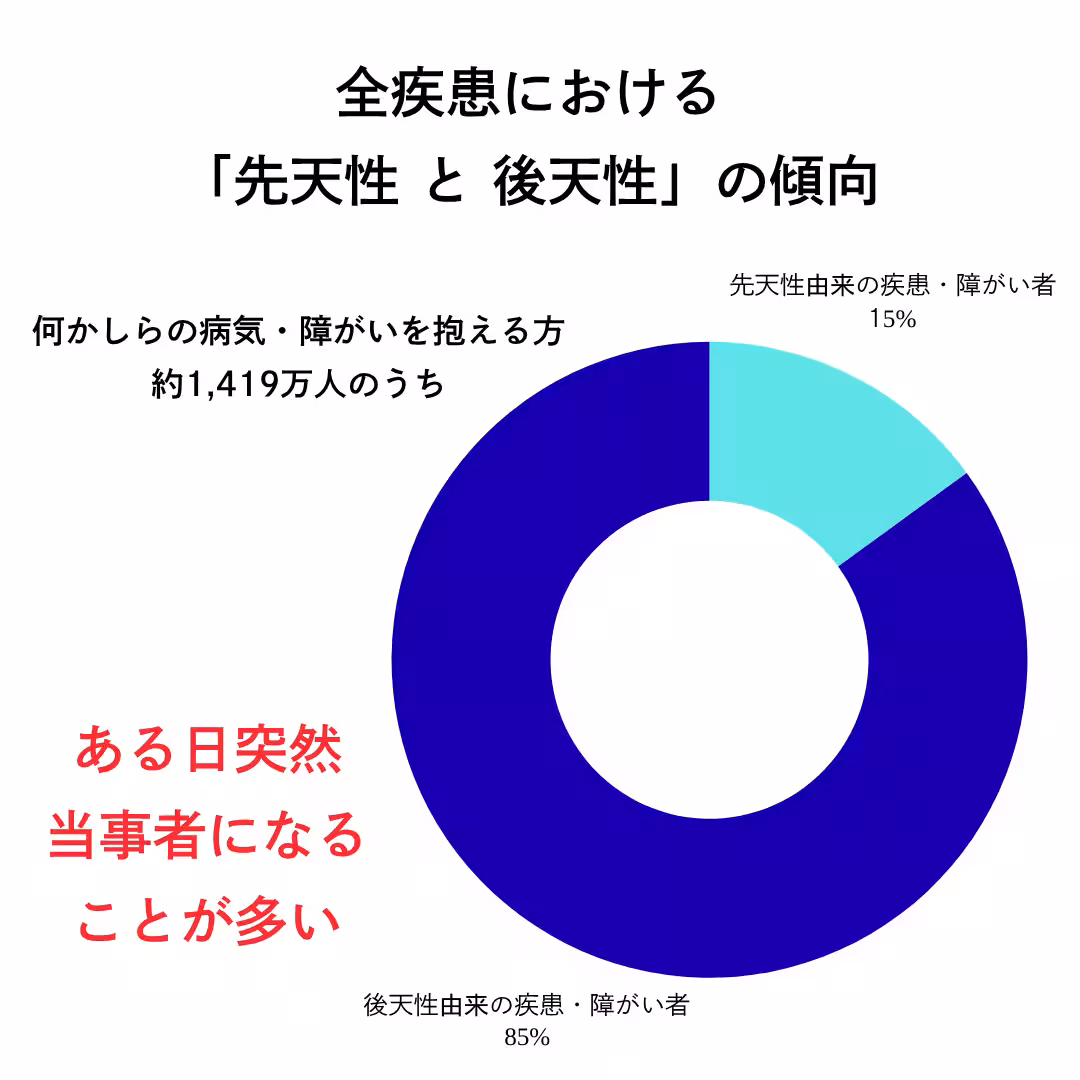 画像13