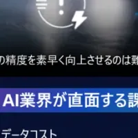 Hikvision AIカメラ