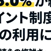 納税調査の実態