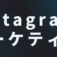 顧客獲得の新技術