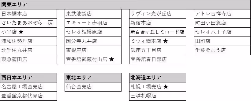 画像12
