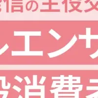 SNSで購買行動が変化