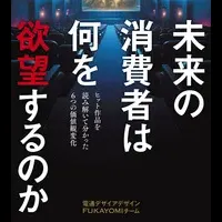 未来の消費者の欲望