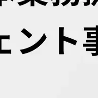 FCEのAI事業拡大