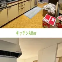 空き家と持ち家