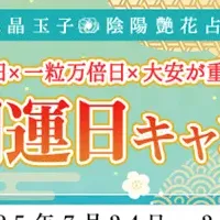 最強開運日！