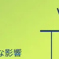 2025年技術系人材