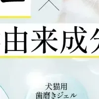 愛犬愛猫の健康