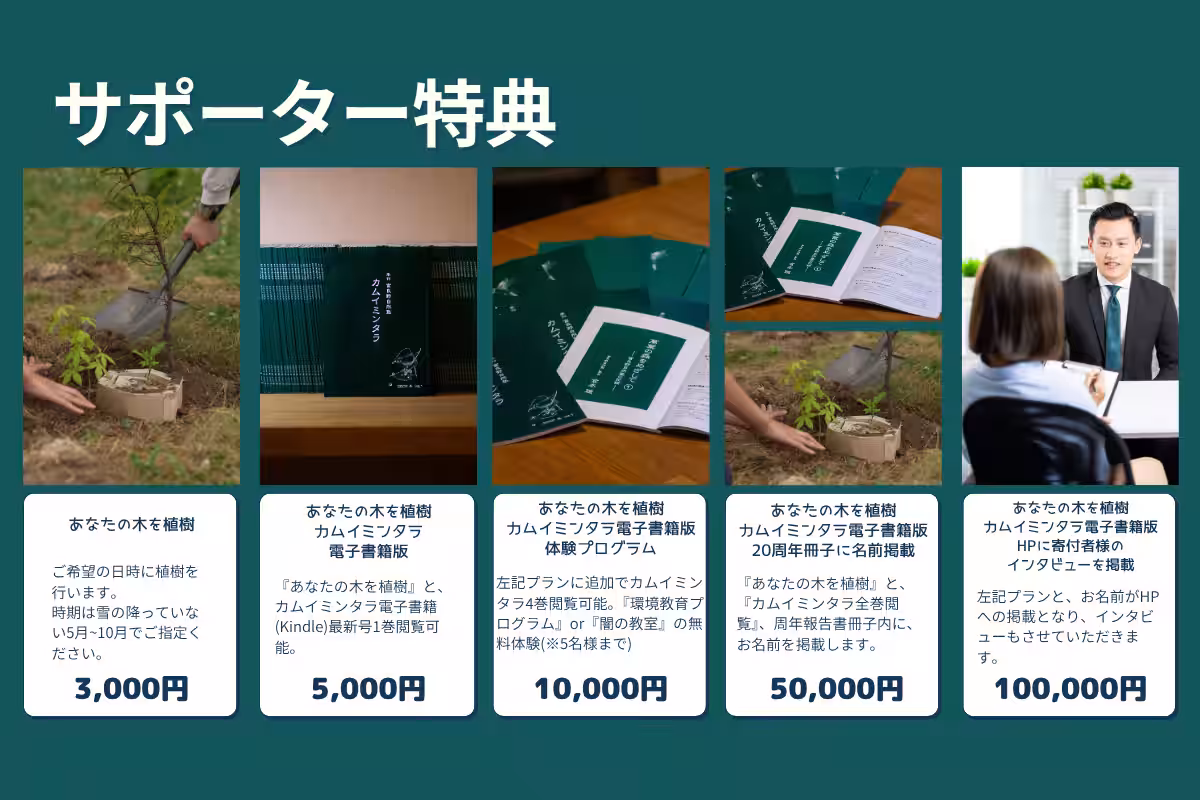 画像6