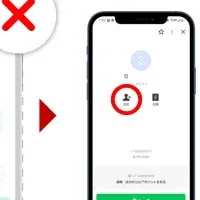 L-TRACKで広告効果UP