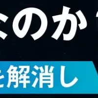 Microsoft 365の安全性