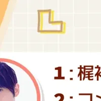 AIキャラ「SOYOGI」生配信