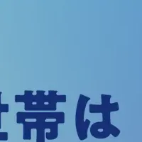 夏休みの体験格差