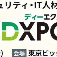 BarrierCrackの出展情報