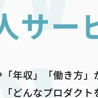 Grantyの魅力