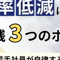 自律支援型OJTとは