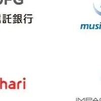 金融モデル始動